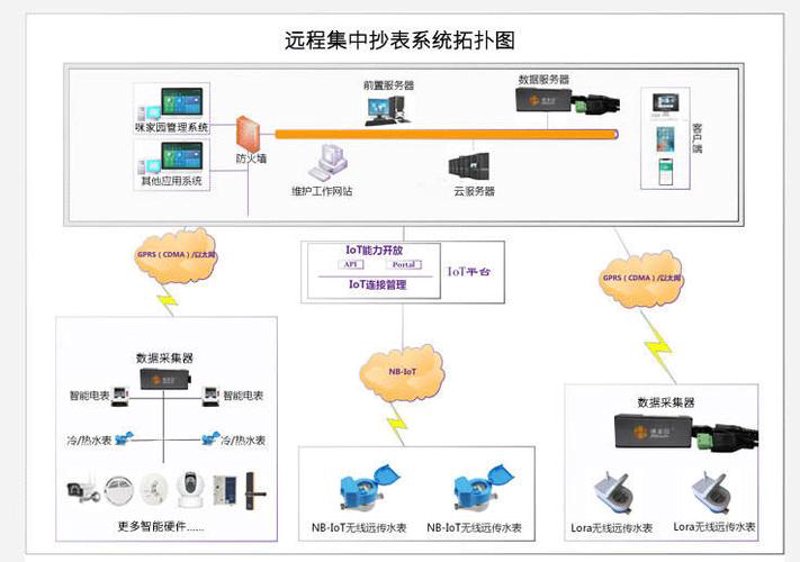 在日常生活中，遇到水表故障往往让人头疼不已。如何快速、高效地解决问题呢？今天我们就来探讨一下水表维修上门服务的相关问题。